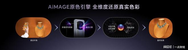 荣耀保时捷和华为保时捷的区别__华为荣耀保时捷典藏版