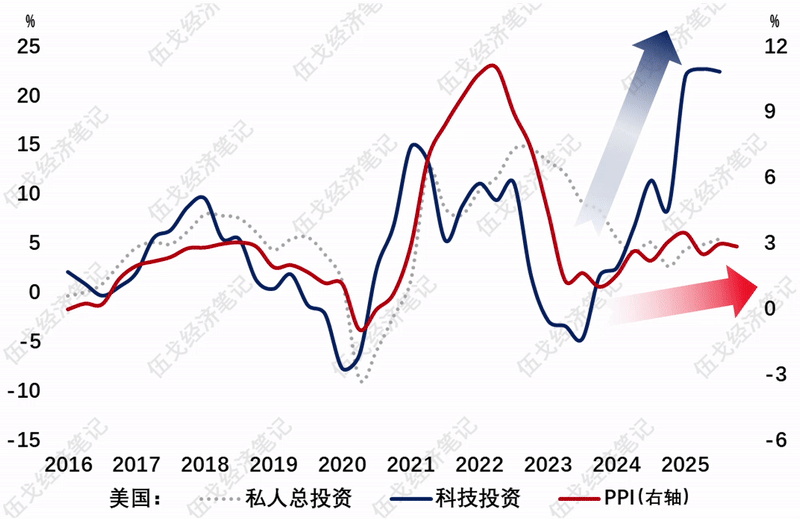 价格扰乱市场什么意思__价格扰乱市场