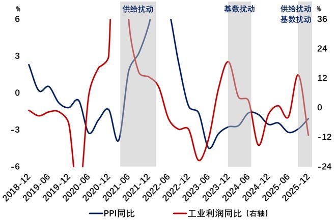 价格扰乱市场什么意思__价格扰乱市场