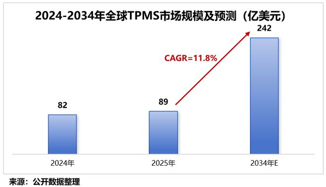 半导体封测股票_半导体封测的上市公司_