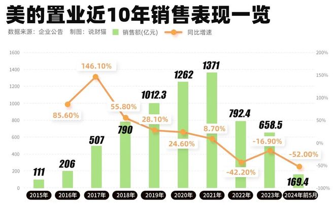 京煤集团付合年腐败内幕被曝光_邓紫棋谈改歌内幕曝光_