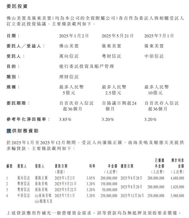 邓紫棋谈改歌内幕曝光_京煤集团付合年腐败内幕被曝光_