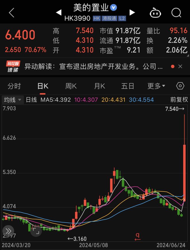 京煤集团付合年腐败内幕被曝光__邓紫棋谈改歌内幕曝光