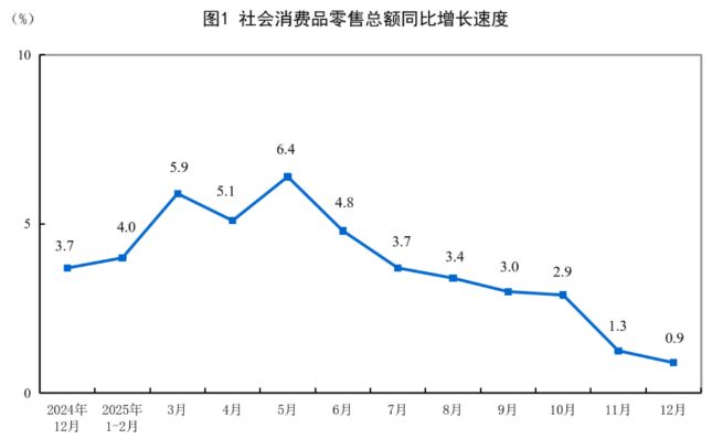 _人均收入儿童_2021年人均收入会涨吗