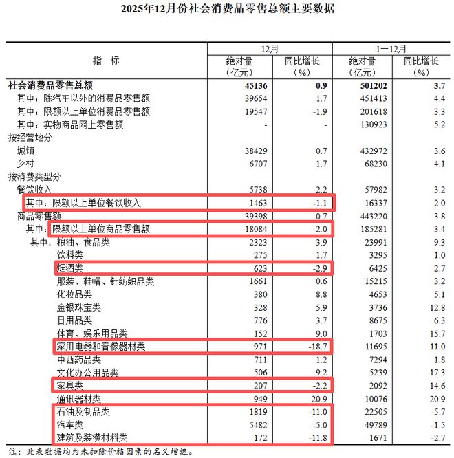 _2021年人均收入会涨吗_人均收入儿童