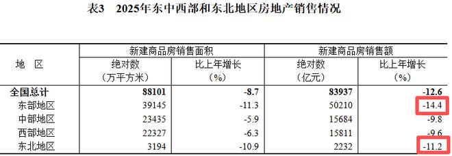人均收入儿童_2021年人均收入会涨吗_