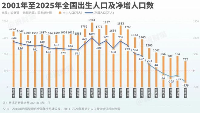 _2021年人均收入会涨吗_人均收入儿童