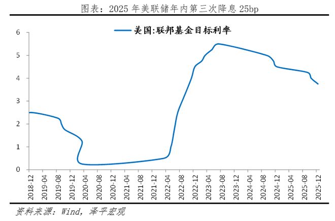 房地产未来会消失吗_房地产还有机会吗_