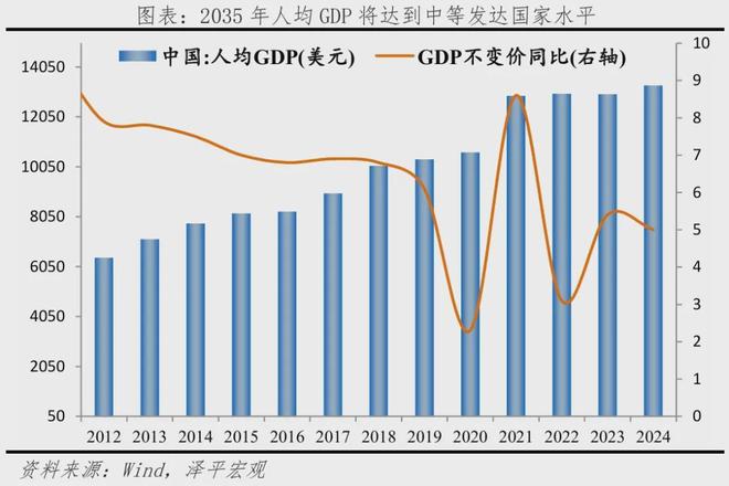 _房地产还有机会吗_房地产未来会消失吗