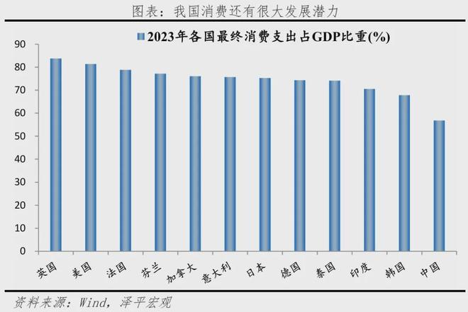_房地产未来会消失吗_房地产还有机会吗