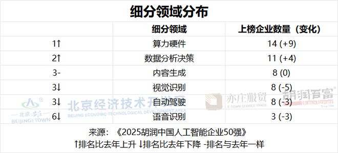 摩尔线程企查查__摩尔线程智能科技有限公司