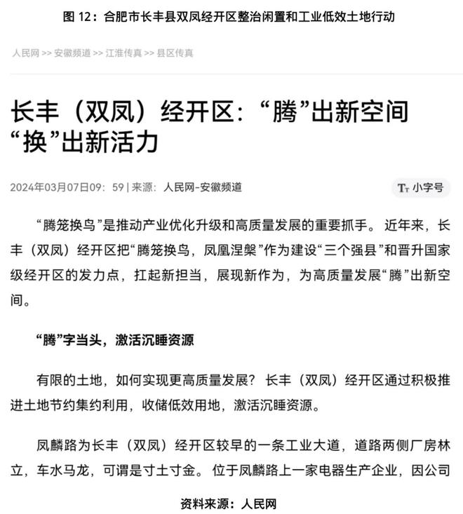 _露笑科技百亿碳化硅项目调查：屡次延期，厂区清冷如“空城”_露笑科技百亿碳化硅项目调查：屡次延期，厂区清冷如“空城”