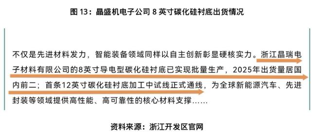 露笑科技百亿碳化硅项目调查：屡次延期，厂区清冷如“空城”_露笑科技百亿碳化硅项目调查：屡次延期，厂区清冷如“空城”_