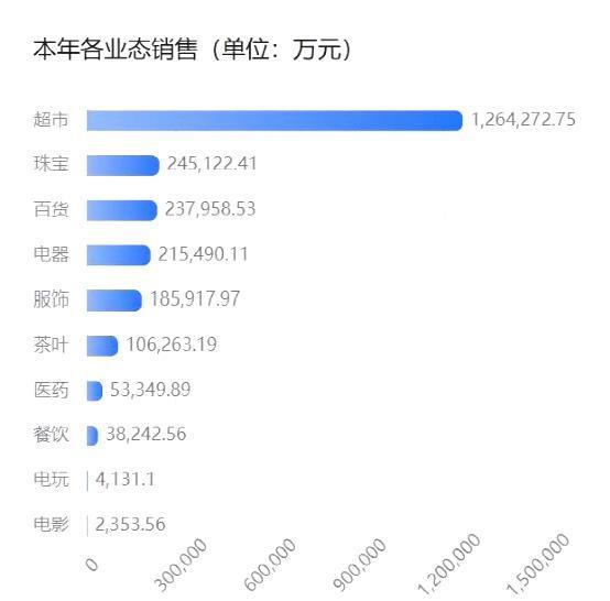 东来兄是谁__胖东来怎么打败梁三的