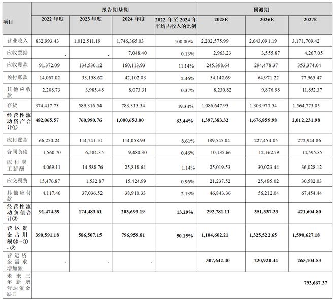 _江波龙集团股票_江波龙ssd用的什么颗粒