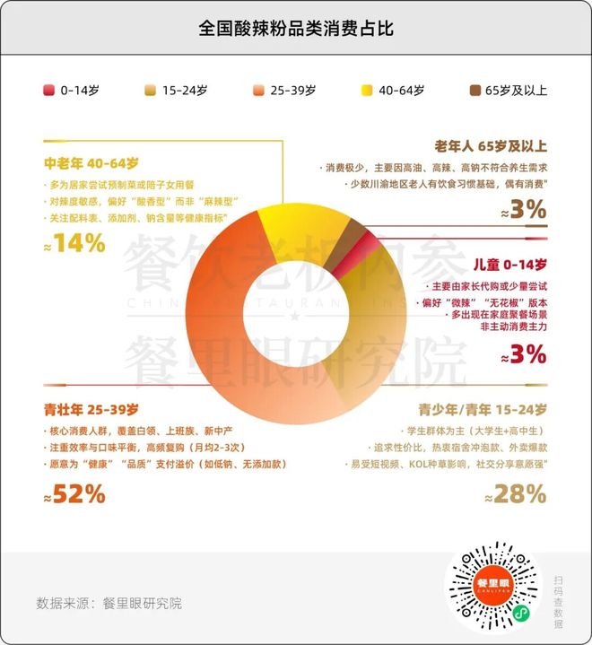 18.63亿人次都为它买单，为何难诞巨头？_18.63亿人次都为它买单，为何难诞巨头？_