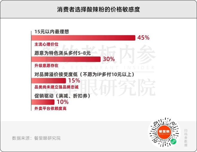 18.63亿人次都为它买单，为何难诞巨头？__18.63亿人次都为它买单，为何难诞巨头？