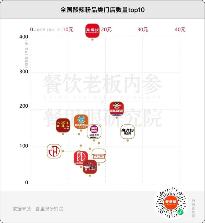_18.63亿人次都为它买单，为何难诞巨头？_18.63亿人次都为它买单，为何难诞巨头？