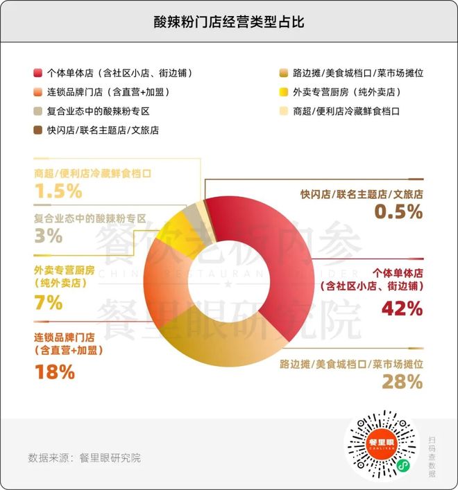 _18.63亿人次都为它买单，为何难诞巨头？_18.63亿人次都为它买单，为何难诞巨头？