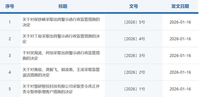 _黄埔军校轶事_咨询界的黄埔军校