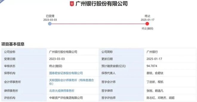 广州银行股权_广州银行ipo获证监会反馈_
