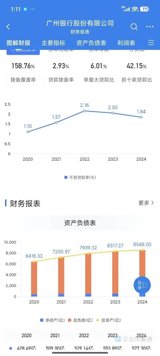 广州银行ipo获证监会反馈__广州银行股权