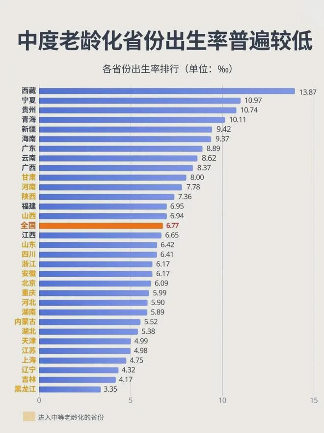 _4年减少771万人！影响，开始显现了_4年减少771万人！影响，开始显现了