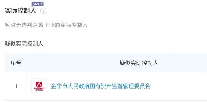 仅一家金华国资报名！“国产奶粉第一股”或易主