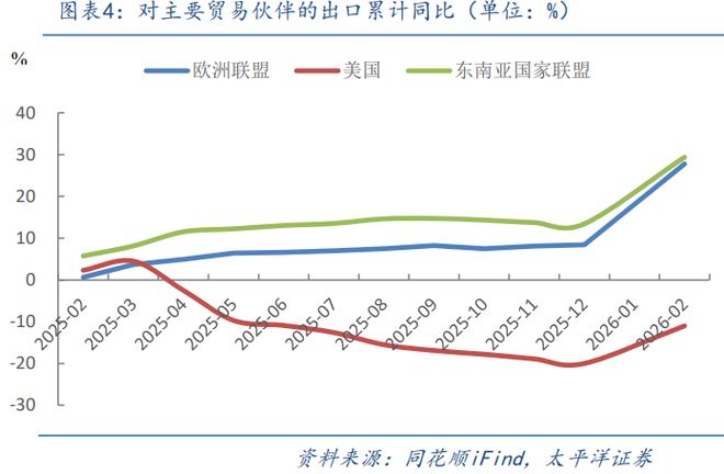 _很多人没意识到，这个利好被远远低估了！_很多人没意识到，这个利好被远远低估了！