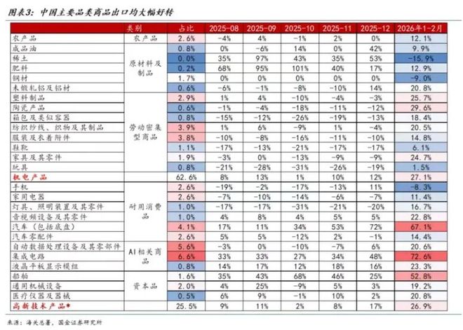_很多人没意识到，这个利好被远远低估了！_很多人没意识到，这个利好被远远低估了！