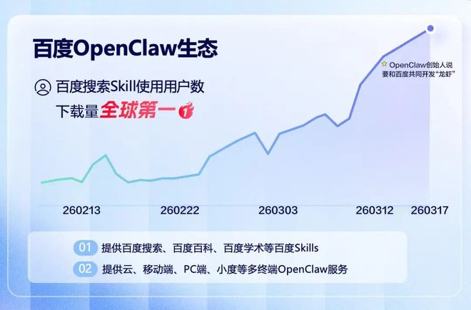 瞄准物理AI，百度养虾的“新阳谋”