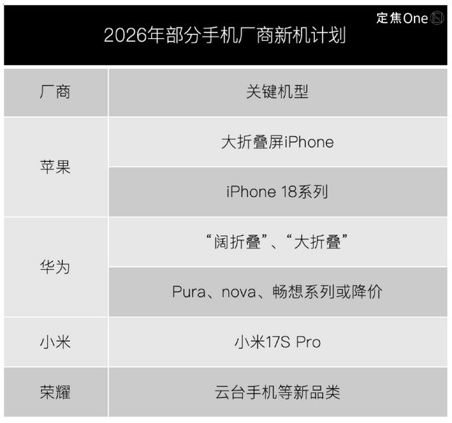 大米评测和华为事件_小米华为大战_