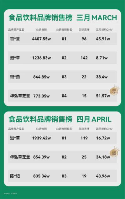 山林优选灵芝交易平台__山上的灵芝怎么吃