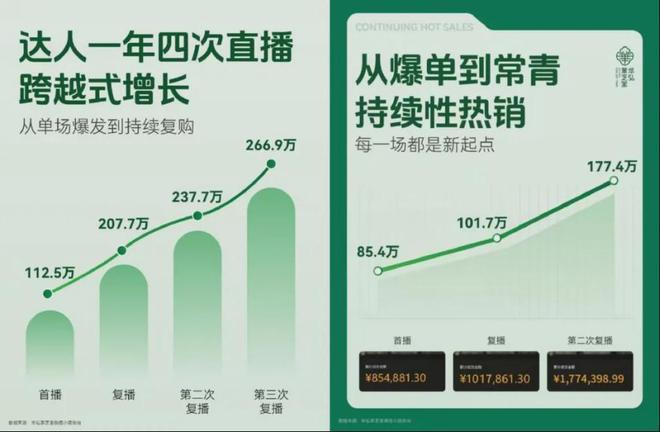 山上的灵芝怎么吃__山林优选灵芝交易平台