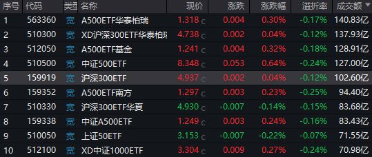 电力公司股票涨停_电力板块涨停_