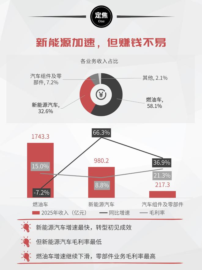 奇瑞在海外_奇瑞海外车型_