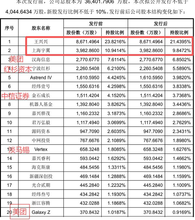 春晚赚钱软件_央视春晚赚钱吗_
