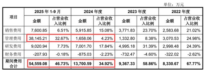 _央视春晚赚钱吗_春晚赚钱软件