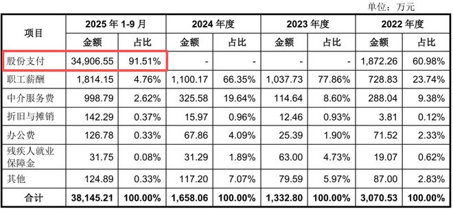 央视春晚赚钱吗_春晚赚钱软件_