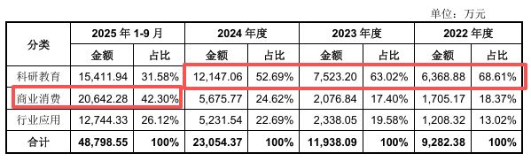 _央视春晚赚钱吗_春晚赚钱软件