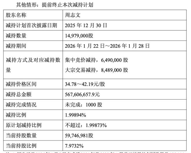 糖猴子网络科技干什么的__昭衍新药主要是研发什么的