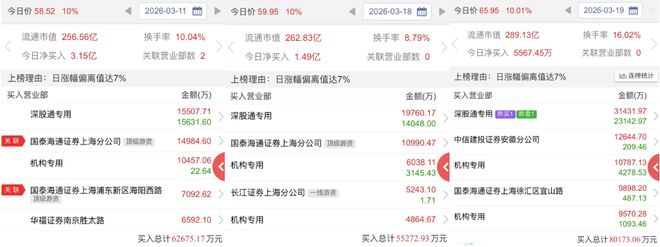 九安医疗上市时间__九安医疗合理估值