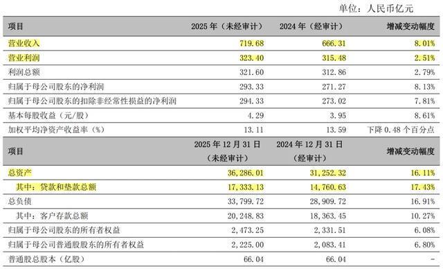 智万家物业管理云平台操作系统_智慧万家_