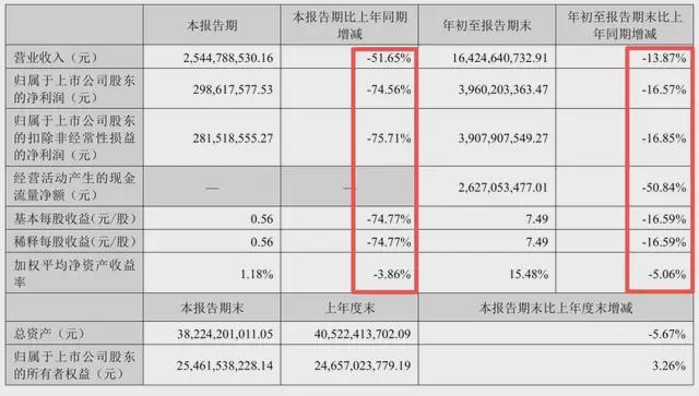 “奶绿波”复刻“酱香拿铁”？论整活，茅台真不如古井贡酒_“奶绿波”复刻“酱香拿铁”？论整活，茅台真不如古井贡酒_