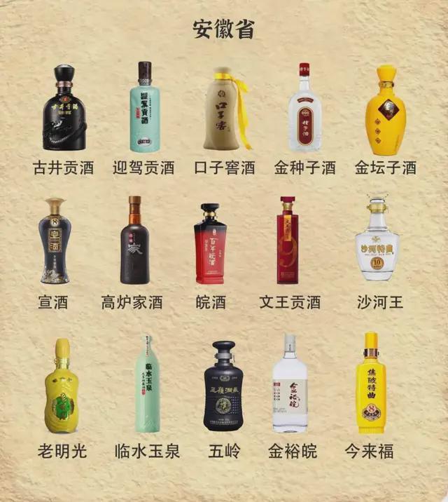 “奶绿波”复刻“酱香拿铁”？论整活，茅台真不如古井贡酒__“奶绿波”复刻“酱香拿铁”？论整活，茅台真不如古井贡酒