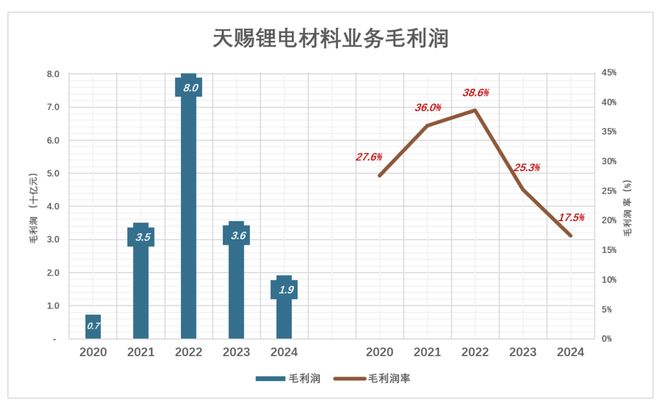 _解绑宁王，天赐底气何在？_解绑宁王，天赐底气何在？
