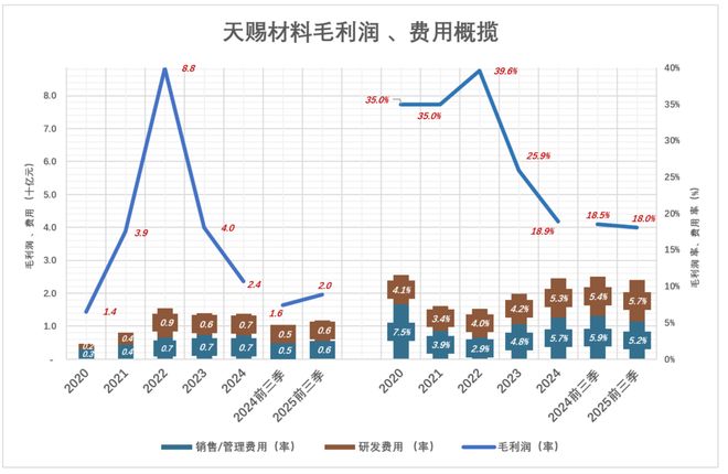 _解绑宁王，天赐底气何在？_解绑宁王，天赐底气何在？