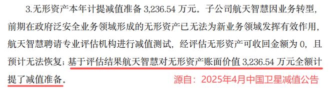 _航天领域公司_航天行业龙头