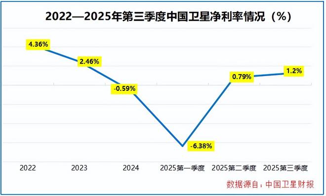 _航天行业龙头_航天领域公司