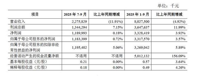 _青农商行新帅梁衍波“空降”，如何化解21%房地产不良率？_青农商行新帅梁衍波“空降”，如何化解21%房地产不良率？